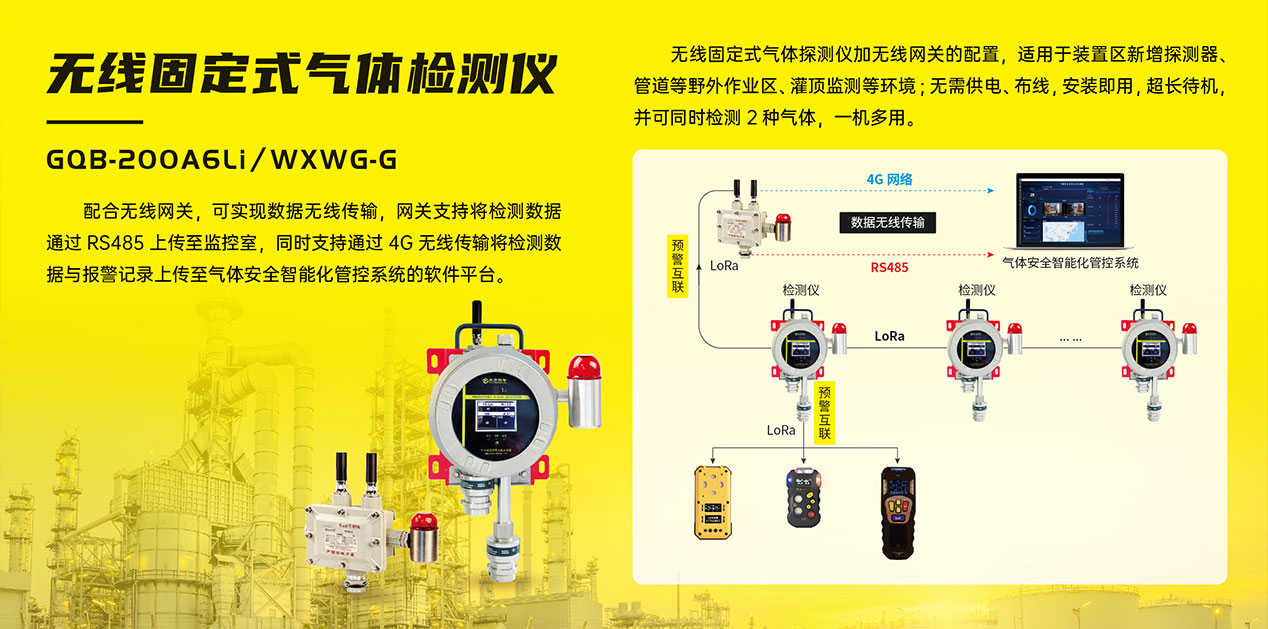 燃氣行業氣體檢測解決方案